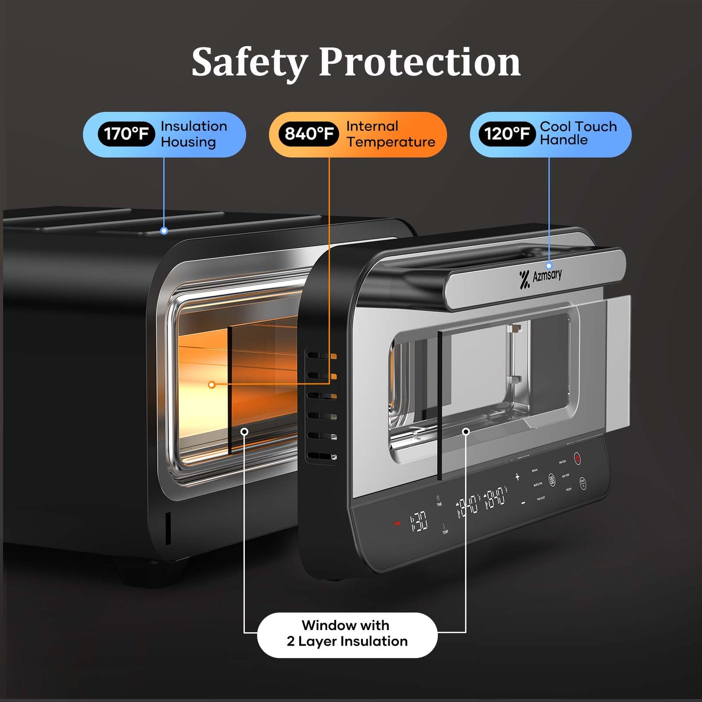 2025 Upgraded Pizza Oven, Indoor Pizza Oven Heats up to 840°F, Bake 12 Inch Pizzas in 90 Seconds, 6 Touchscreen Presets Countertop Electric Pizza Maker with Pizza Stone&Peel&Cutter Included