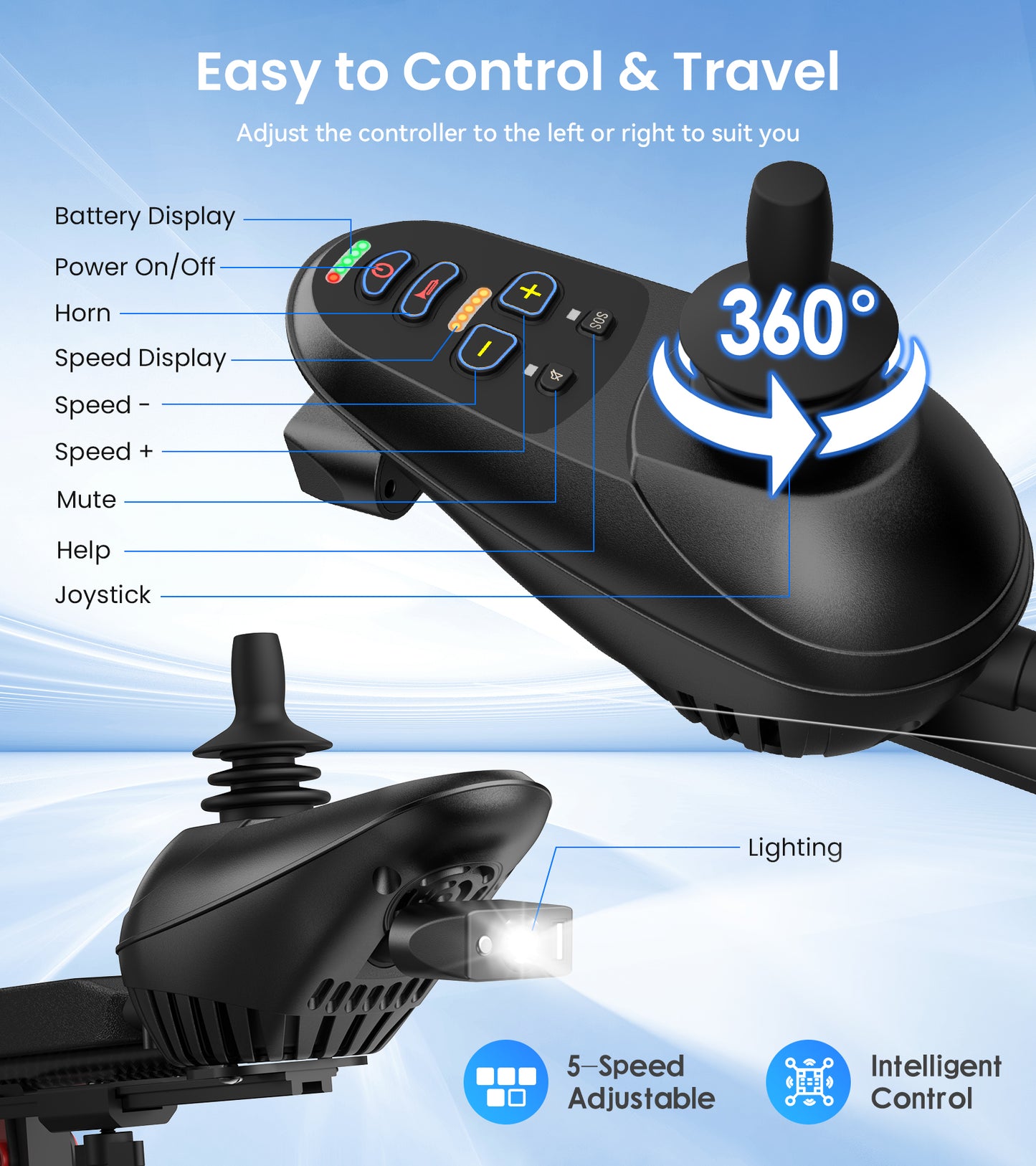 Electric Wheelchair for Adults, Traingiver 38lbs Ultra Lightweight Foldable Motorized Wheelchair for Seniors, 500W All Terrain Power Wheelchair with 18+ Miles Long Range, 330 lbs Capacity