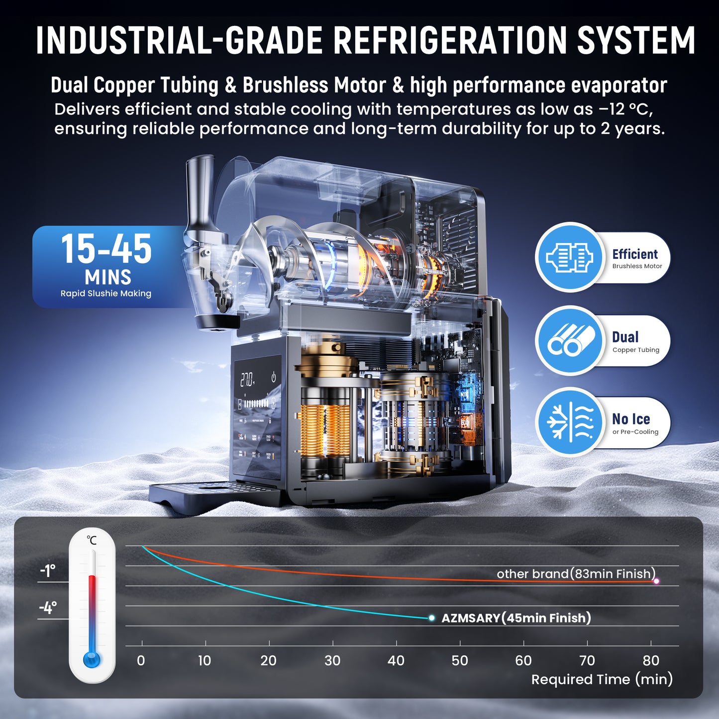 Slushie Machine, 85oz Ice Cream Machine & Slushy Machine for home, with LED Display, 6 Preset Programs for Margaritas, Frappés, Milkshakes, and Soft Serve, Automatic Cleaning, No Ice Needed
